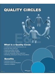 Quality Circles What is a Quality Circle benefits 
